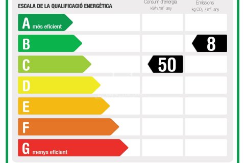 Huoneisto vuokrattavana Barcelona, Espanja, 2 makuuhuonetta, 109 m2 No. 192872 - kuva 29