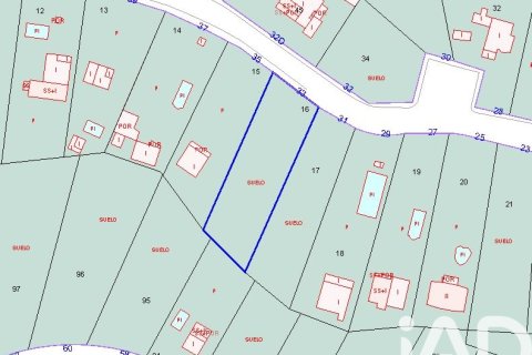 Land plot for sale in Colmenar de Oreja, Madrid, Spain 1134 sq.m. No. 185476 - photo 10