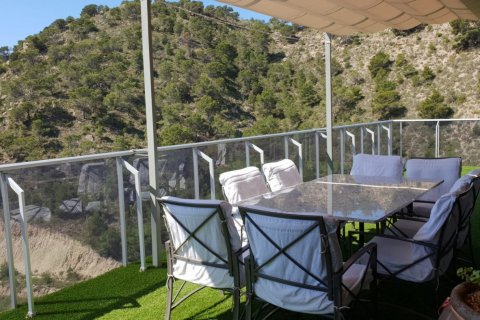 Penthouse for sale Villajoyosa, Alicante, Spain 2 bedrooms, 164 sq.m. No. 116675 - photo 3