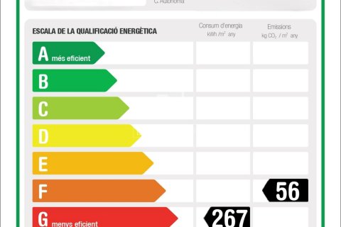 Dzīvoklis īrēšanai Barcelona, Spānijā 1 istaba, 48 m2 Nr. 151037 - attēls 27