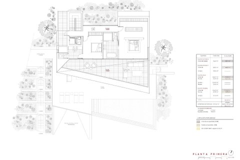 Villa pārdošanā Benissa, Alicante, Spānijā 4 istabas, 502 m2 Nr. 169938 - attēls 10