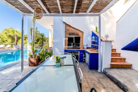 Villa for sale in Sitges, Barcelona, Spain 7 bedrooms, 290 sq.m. No. 161435 - photo 5