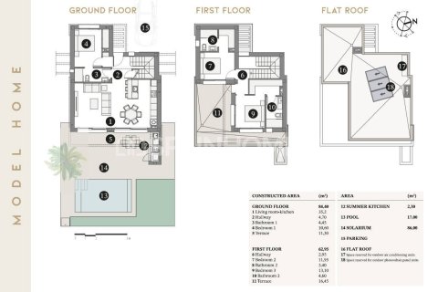 Villa till salu i San Javier, Murcia, Spanien 3 sovrum, 147 kvm. Nr. 143875 - foto 20