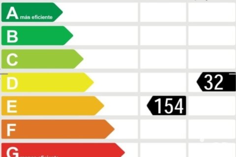 Сasa en venta en Sant Feliu de Guíxols, Gerona, España 5 dormitorios, 137 m2 No. 153547 - foto 24