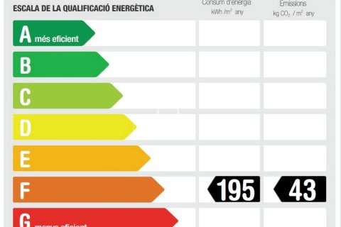 Lägenhet för uthyrning i Barcelona, Spanien 2 sovrum, 251 kvm. Nr. 161360 - foto 30