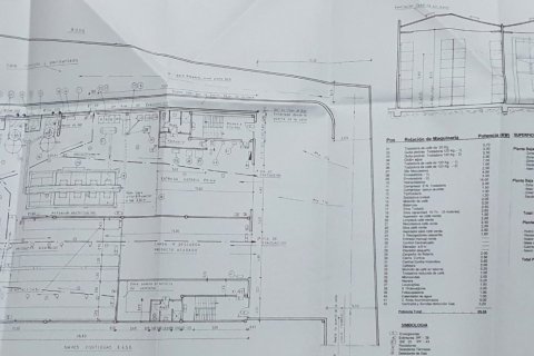 Продажа коммерческой недвижимости в Сервелло, Барселона, Испания 1128м2 №153438 - фото 29