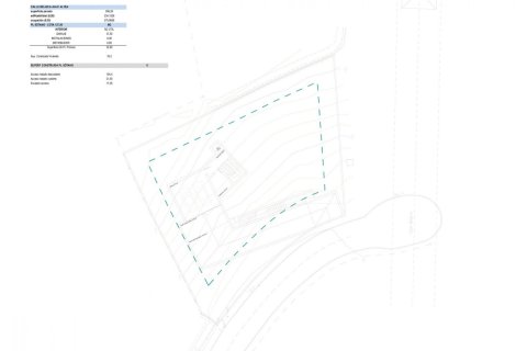 Villa à vendre à Altea, Alicante, Espagne, 3 chambres, 286 m2 No. 142467 - photo 13