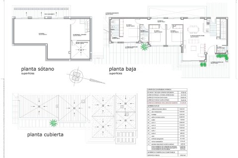 Villa à vendre à Ciudad Quesada, Alicante, Espagne, 3 chambres, 214 m2 No. 141543 - photo 24