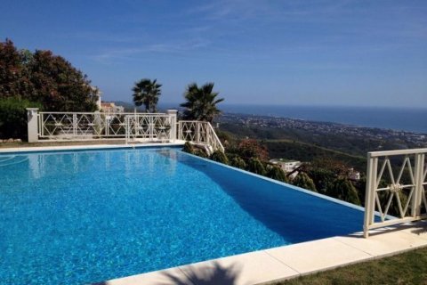 Māja pārdošanā Malaga, Spānijā 5 istabas, 618 m2 Nr. 69568 - attēls 1