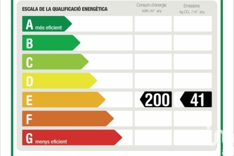 Продажа дома в Аргентона, Барселона, Испания 6 спален, 580м2 №154127 - фото 30