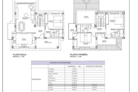 Villa pārdošanā Lorca, Murcia, Spānijā 3 istabas, 141 m2 Nr. 135152 - attēls 19