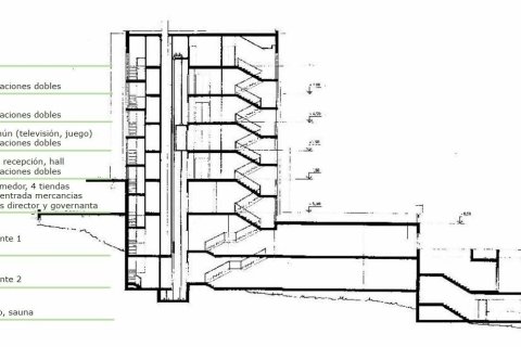 Продажа коммерческой недвижимости в Каньельес, Герона, Испания 8000м2 №154194 - фото 28