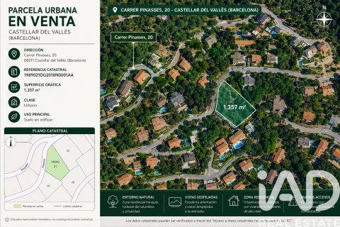 Продажа земельного участка в Кастельяр-дель-Вальес, Барселона, Испания 1357м2 №188284 - фото 16