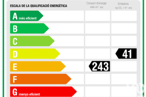 Komerciāls īpašums īrēšanai Altafulla, Tarragona, Spānijā 113 m2 Nr. 154342 - attēls 30