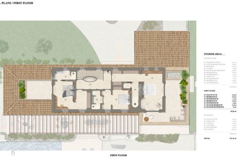 Villa en venta en Santa Maria Del Cami, Mallorca, España 5 dormitorios, 600 m2 No. 143540 - foto 21