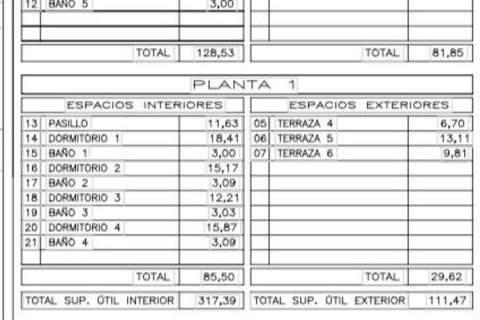 Villa for sale in La Font, Alicante, Spain 4 bedrooms, 500 sq.m. No. 165595 - photo 30