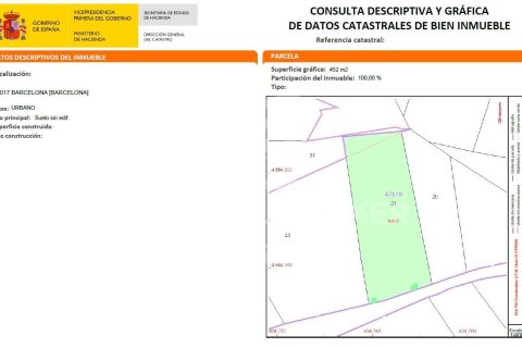 Продажа земельного участка в Барселона, Испания 452м2 №157243 - фото 13