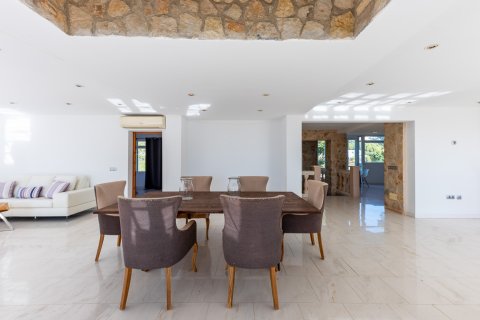 Villa for rent in Costa D'en Blanes, Mallorca, Spain 6 bedrooms, 680 sq.m. No. 166312 - photo 8