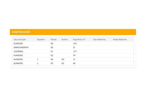 Liikekiinteistö myytävänä Alicante, Espanja, 4 makuuhuonetta, 430 m2 No. 137941 - kuva 29