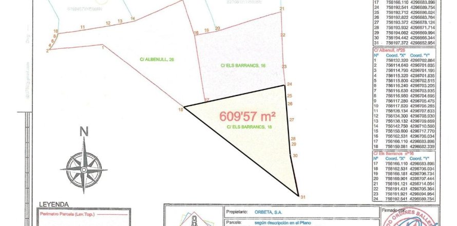 Land in Orba, Alicante, Spanien Nr. 183960