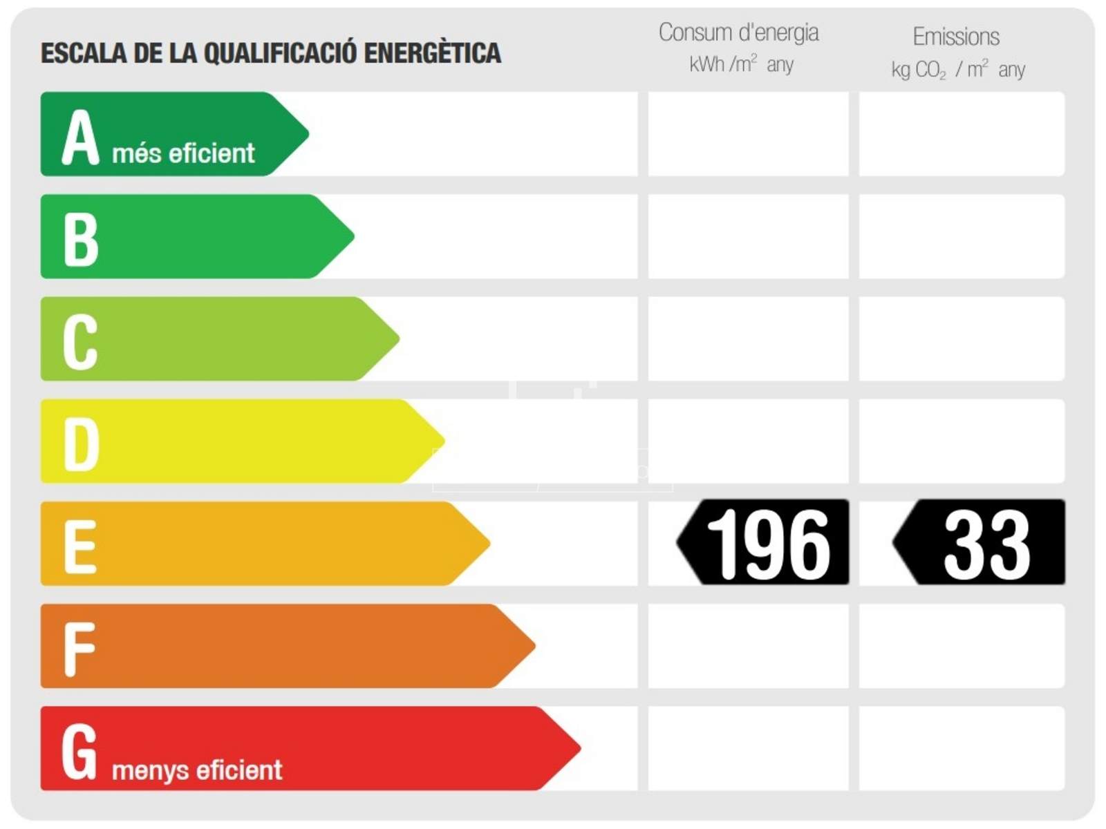 Apartament w Barcelona, Hiszpania 2 sypialnie, 80 mkw. nr 150266