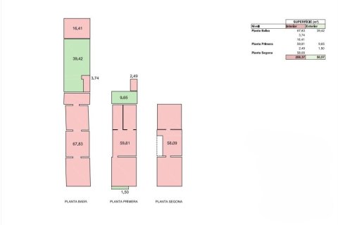 Townhouse à vendre à Inca, Mallorca, Espagne, 5 chambres, 245 m2 No. 155872 - photo 17