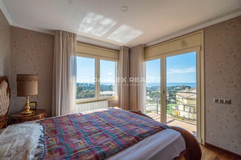 House à vendre à Lloret de Mar, Girona, Espagne, 3 chambres, 377 m2 No. 177084 - photo 27
