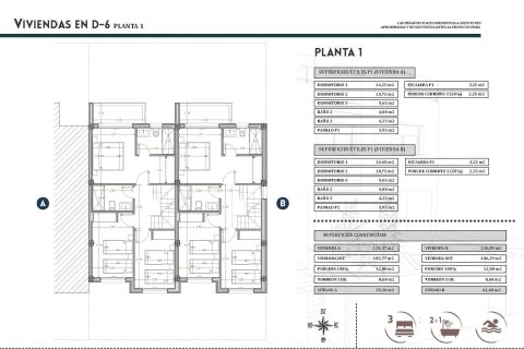 Duplex à vendre à Bigastro, Alicante, Espagne, 3 chambres, 163 m2 No. 151458 - photo 25