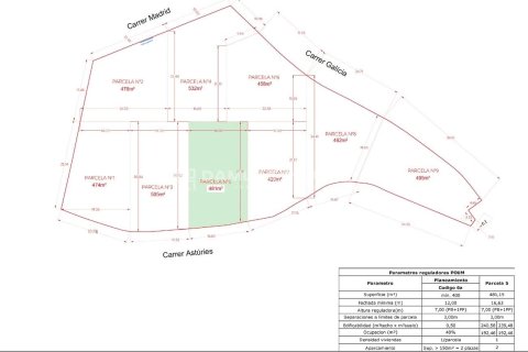Tontti myytävänä Calonge, Girona, Espanja, 4 makuuhuonetta, 4304 m2 No. 176770 - kuva 20