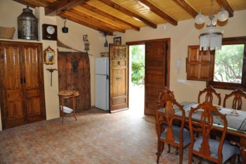Finca en venta Jijona, Alicante, España 5 dormitorios,  No. 139539 - foto 12