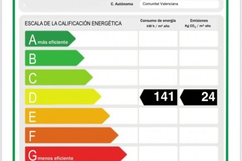 Dom w Aspe, Alicante, Hiszpania 5 sypialni, 583 mkw. nr 153123 – zdjęcie 27