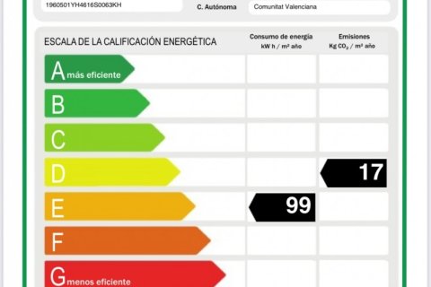 Apartment à vendre à Vila Joiosa, Alicante, Espagne, 3 chambres, 162 m2 No. 153122 - photo 27