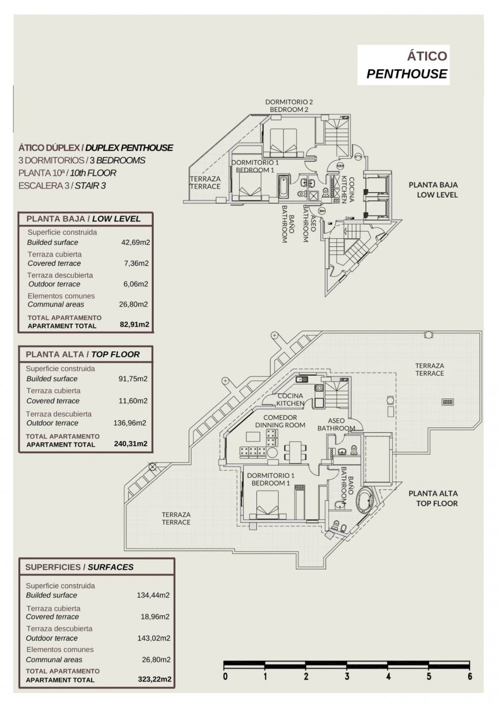 Penthouse in Calpe, Alicante, Spain 3 bedrooms, 134 sq.m. No. 76041