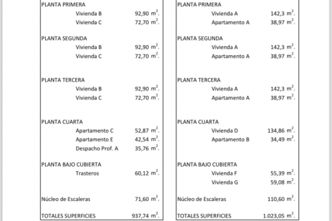 Kommersiell fastighet till salu i Valladolid, Spanien 2126 kvm. Nr. 154033 - foto 9