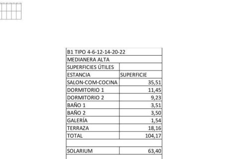 Bungalow w Pilar de la Horadada, Alicante, Hiszpania 2 sypialnie, 72 mkw. nr 149882 – zdjęcie 30