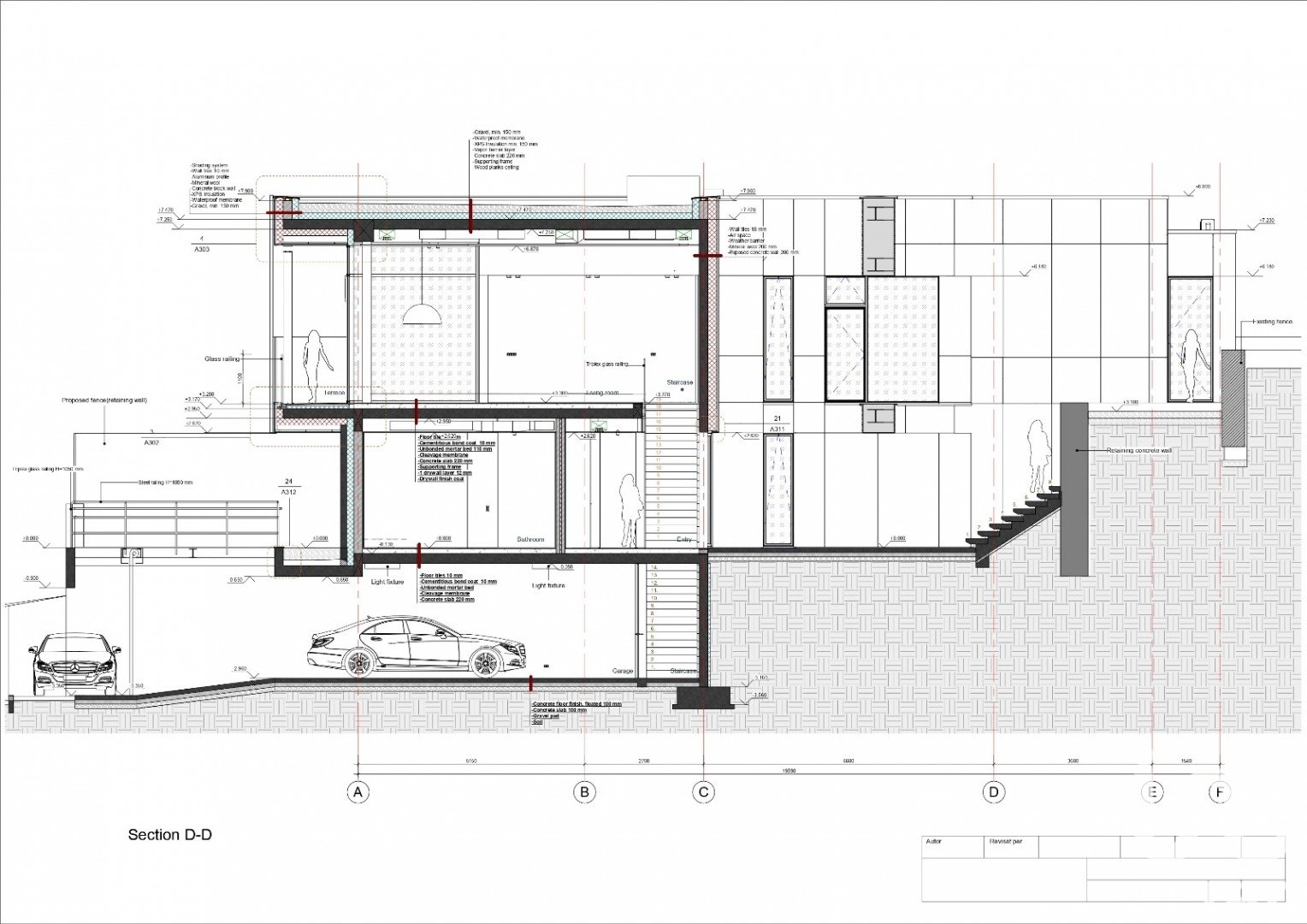 Land plot à Segur de Calafell, Tarragona, Espagne 600 m2 No. 186165