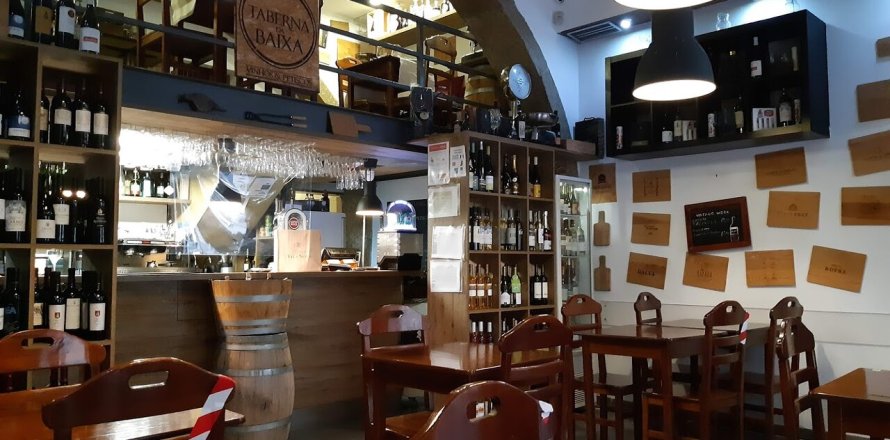 Liikekiinteistö Barcelona, Espanja 130 m2 No. 144126