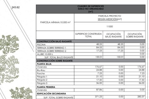 Villa zum Verkauf in Teulada, Alicante, Spanien 4 Schlafzimmer, 371 m2 Nr. 149176 - Foto 20