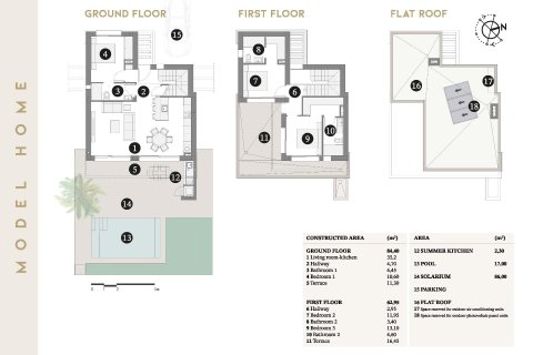 Villa zum Verkauf in San Javier, Murcia, Spanien 3 Schlafzimmer, 147 m2 Nr. 143382 - Foto 24