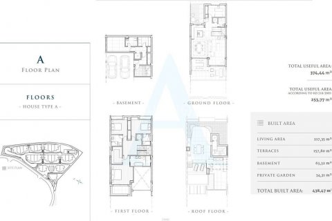 Продажа виллы Марбелья, Малага, Испания 4 спальни, 217м2 №48541 - фото 2