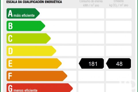 Продажа дома в Понтеведра, Испания 4 спальни, 7100м2 №153937 - фото 28