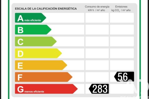 Appartamento in affitto a Mataro, Barcelona, Spagna 3 camere da letto, 94 mq. N° 152248 - foto 20