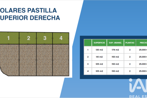 Сasa en venta en Sant Jaume dels Domenys, Tarragona, España 3 dormitorios, 95 m2 No. 152430 - foto 16