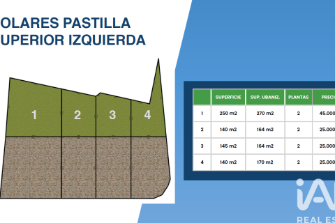 Сasa en venta en Sant Jaume dels Domenys, Tarragona, España 3 dormitorios, 95 m2 No. 152430 - foto 15