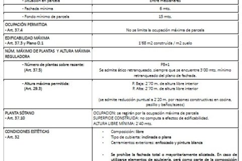 Tontti myytävänä La Guijarrosa, Cordoba, Espanja , 94 m2 No. 184881 - kuva 11