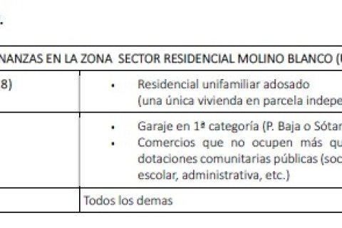 Tontti myytävänä La Guijarrosa, Cordoba, Espanja , 94 m2 No. 184881 - kuva 12