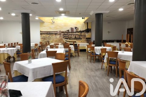 Commercial property for sale in Benicarlo, Castellon, Spain 2025 sq.m. No. 172624 - photo 20