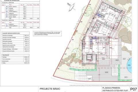 Land plot for sale in Lloret de Mar, Girona, Spain 1000 sq.m. No. 177229 - photo 17