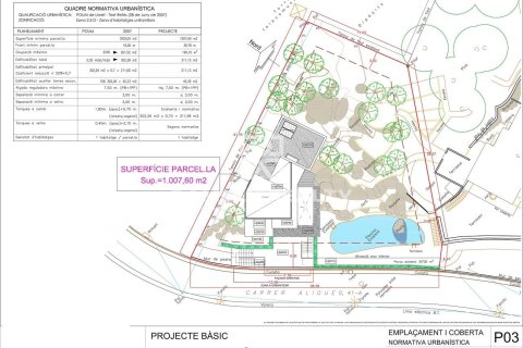 Land plot for sale in Lloret de Mar, Girona, Spain 1000 sq.m. No. 177229 - photo 20