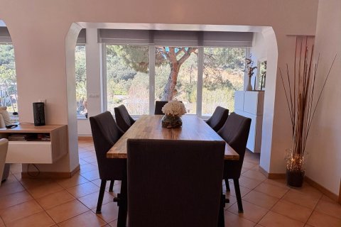 Villa for sale in Lloret de Mar, Girona, Spain 4 bedrooms, 230 sq.m. No. 180520 - photo 13